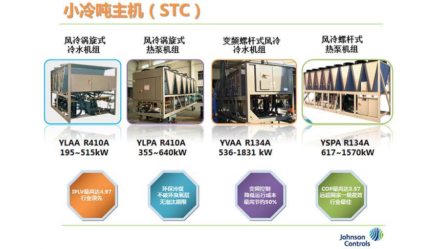 约克广州空调冷冻设备有限公司