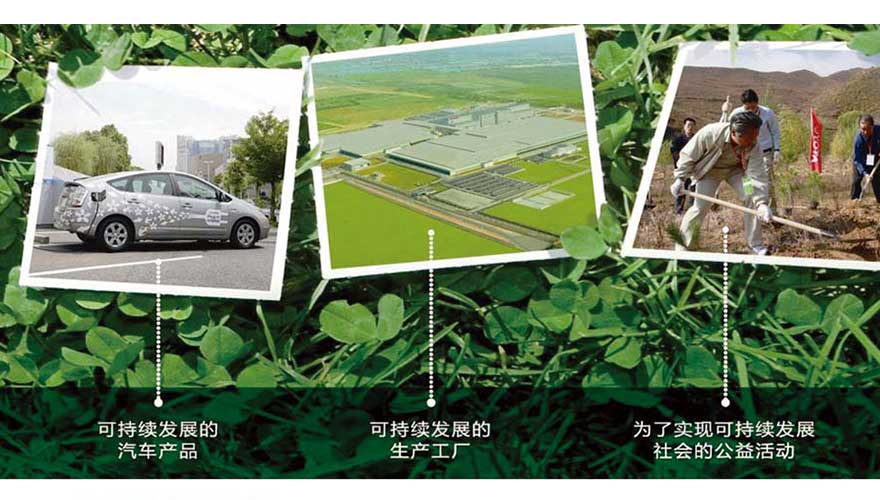 丰田汽车（中国）投资有限公司