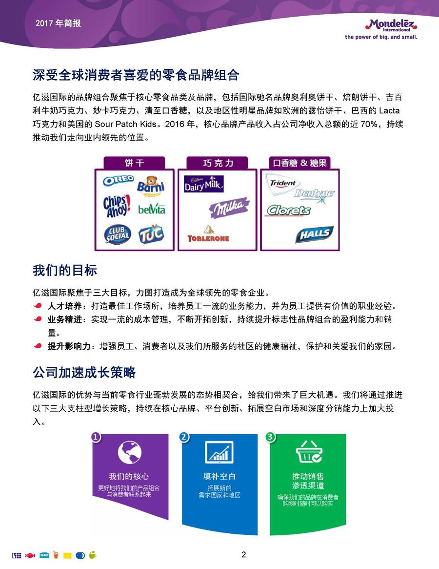 亿滋食品企业管理（上海）有限公司
