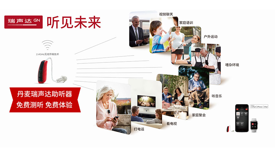 瑞声达听力设备贸易（上海）有限公司