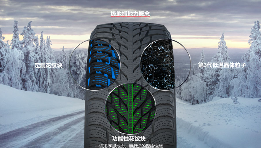 诺记轮胎商贸（上海）有限公司