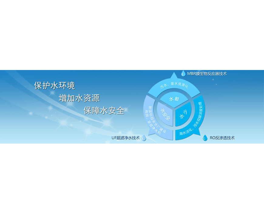 北京碧水源净水科技有限公司