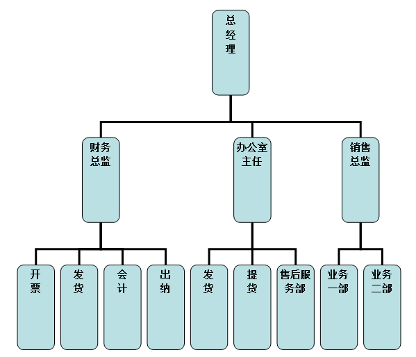 河南同兴仪器设备有限公司