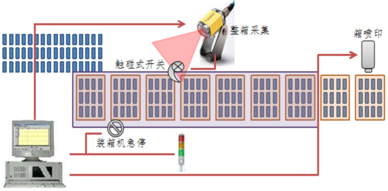 内蒙古伊利实业集团股份有限公司