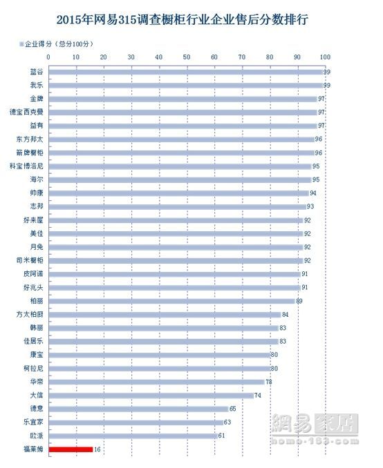 南京我乐家居制造有限公司