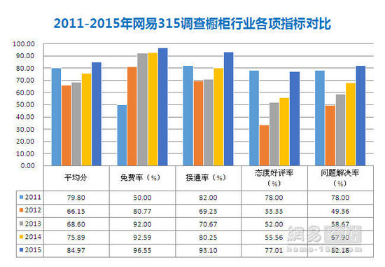 南京我乐家居制造有限公司