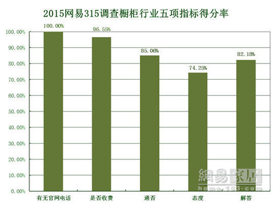 南京我乐家居制造有限公司